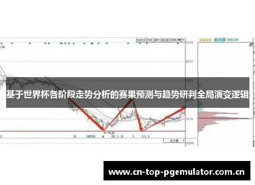 基于世界杯各阶段走势分析的赛果预测与趋势研判全局演变逻辑 基于世界杯各阶段走势分析的赛果预测与趋势研判全局演变逻辑